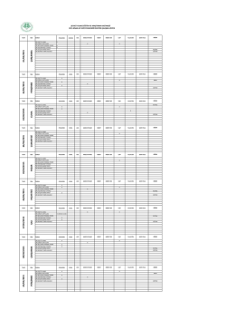 G&ouml;z Nisan Ayı Doktor &Ccedil;alışma Listesi