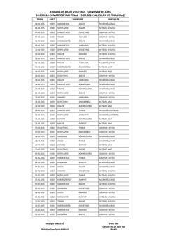 kurumlar arası voleybol turnuva fikstürü 16.052014 cumartesi yarı