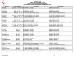 T.C. SAĞLIK BAKANLIĞI T&Uuml;RKİYE KAMU HASTANELERİ KURUMU