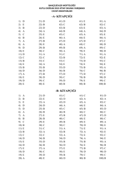 Cevap Anahtarları - Bah&ccedil;elievler M&uuml;ft&uuml;l&uuml;ğ&uuml;