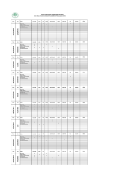 &Ccedil;ocuk Cerrahi Nisan Ayı Doktor &Ccedil;alışma Listesi