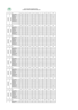 Psikiyatri Nisan Ayı Doktor &Ccedil;alışma Listesi