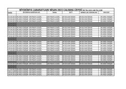 BİYOKİMYA LABARATUARI NİSAN 2015 ÇALIŞMA LİSTESİ DR