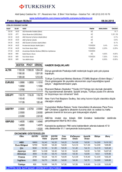 Forex Akşam B&uuml;lteni