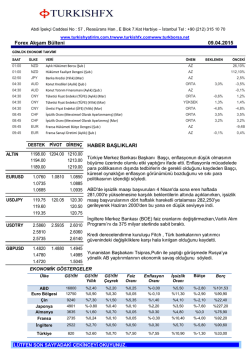 Forex Akşam B&uuml;lteni