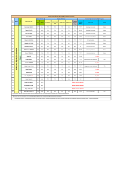 Molek&uuml;ler Biyoloji ve Genetik