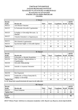 İş Sağlığı ve G&uuml;venliği Anabilim Dalı Y&uuml;ksek Lisans (Tezsiz)