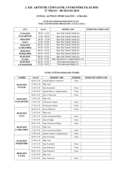 İ&ccedil;erik - T&uuml;rkiye Cimnastik Federasyonu
