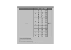 2.EL HTA FİNANSAL &Uuml;R&Uuml;NLERİ - KURUMSAL 2 - Mercedes-Benz