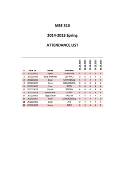 MSE 310 2014-2015 Spring ATTENDANCE LIST