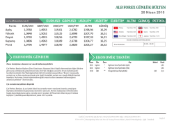 Forex g&uuml;nl&uuml;k b&uuml;lten