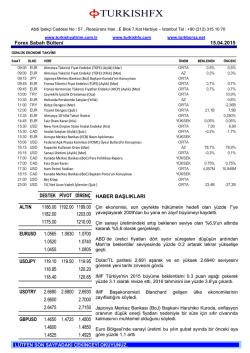 Forex Sabah B&uuml;lteni