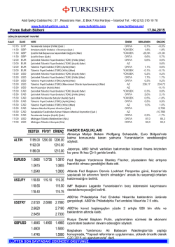 Forex Sabah B&uuml;lteni