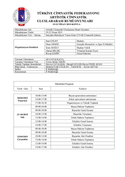 i&ccedil;erik - T&uuml;rkiye Cimnastik Federasyonu