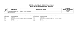 B&uuml;t&ccedil;e ve Mali İşler Dairesi Başkanlığı Kamu Hizmet Standartları