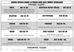 adana eczacı odası 14 nisan 2015 salı n&ouml;bet &ccedil;izelgesi &uuml;mit 361 14