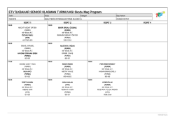 19 Nisan 2015 Pazar Ma&ccedil; Sonu&ccedil;ları