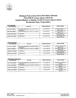 Melikşah &Uuml;niversitesi 2014