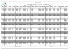 aralık doktor icap listesi