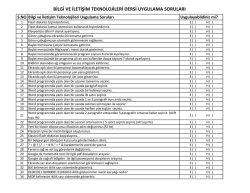 bilgi ve iletişim teknolojileri dersi uygulama soruları