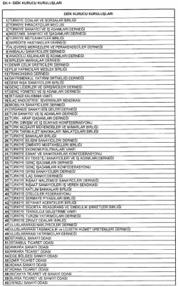 Ekleri i&ccedil;in tıklayınız.