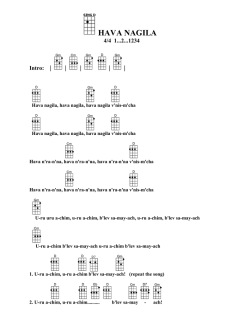 hava nagıla - Doctor Uke