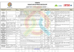 EDEBIYAT pdf free - PDF eBooks Free | Page 1