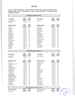 Coğrafyacılar Derneği