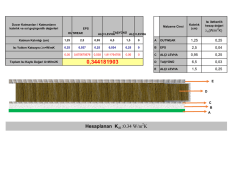 ERASMUS+ PLACEMENT OFFER IN SLOVAKIA