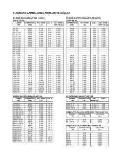 Wd my book live uzaktan eri im.pdf