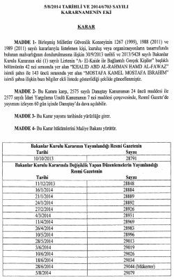 Halı ithalatında Kayıt Belgesi aranmaya başlanmıştır.