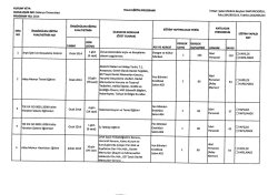 Ekler i&ccedil;in tıklayınız