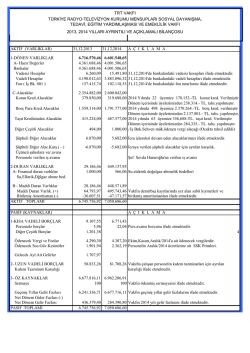 2 - Beden Eğitimi ve Spor Y&uuml;ksekokulu