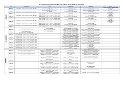 20.03.2015 Sayı : 2015/68 Konu: Gelir Vergisi ve Ba