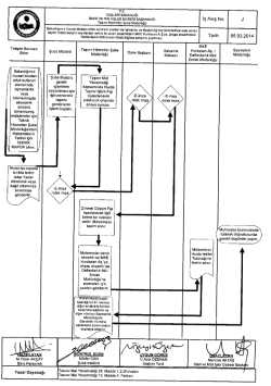 Gerilim Transformat&ouml;rleri