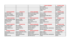 S&ouml;zleşmeli M&uuml;başirlik Nihai Başarı Listesi