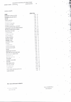 Nihai Başarı Listesi M&uuml;başir