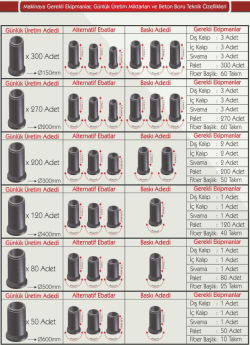 İlkay G&Uuml;LTAŞ - Indus Consulting Managing Partner