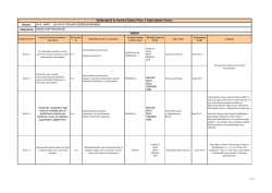 Manavgat Belediye Başkanlığı S&ouml;zleşmeli Teknik Personel Alım İlanı