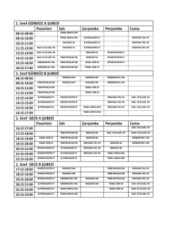 Lojistik - Toros &Uuml;niversitesi