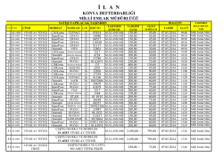 denizli grup yarışması programı - T&uuml;rkiye Halk Oyunları Federasyonu