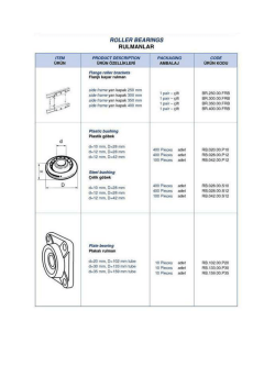 Microsoft Word - Rulmanlar.doc