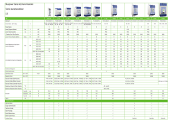 ŞALTER TEKNİK &Ouml;ZELLİK TABLOSU.indd