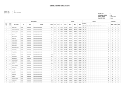 genele g&ouml;re sıralı liste