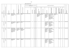 M E RK E Z İ İDA RE T A Ş RA B İRİM LE Rİ M A HA LL İ