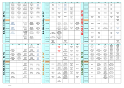 B LAB-4 (410) - 30 PC B LAB-2 (502) - 30 PC B LAB-7 (Z04)