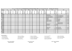 3-a 1-a 1-b 2-b 2-a 4-a 4-b neü. ak eğitim fakültesi ilköğretim