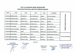 &scaron; - Tapu ve Kadastro Genel M&uuml;d&uuml;rl&uuml;ğ&uuml;