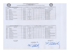 B&uuml;ro Y&ouml;netimi ve Y&ouml;netici Asistanlığı - Meslek Y&uuml;ksekokulu