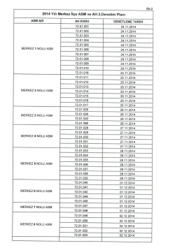 2014 Yılı Merkez İl&ccedil;e ASM ve AH 2.Denetim Planı